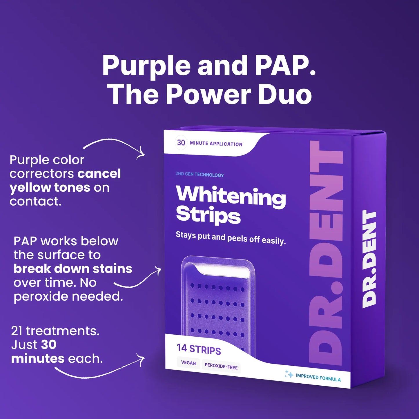 Purple Teeth Whitening Strips - 7/21 Whitening Sessions - Non Sensitive Teeth Whitening - Peroxide-Free