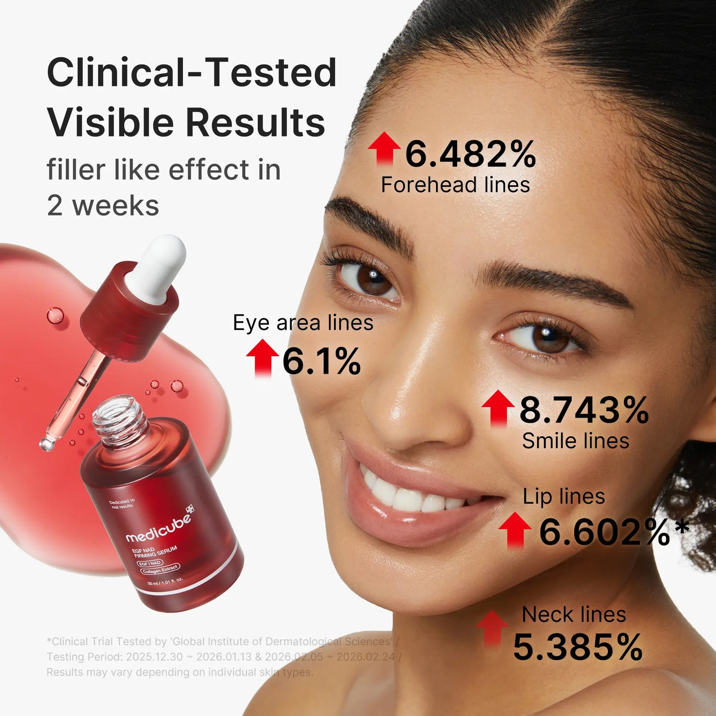 NAD+ EGF Firming Serum | NAD+, EGF, Collagen Extract, Anti-aging, Plumping, Radiance Boosting Serum | Cares for Look of Fine Lines, Skin Elasticity & Firmness For Youthful-looking Skin (30ml / 1.01 fl. oz.)