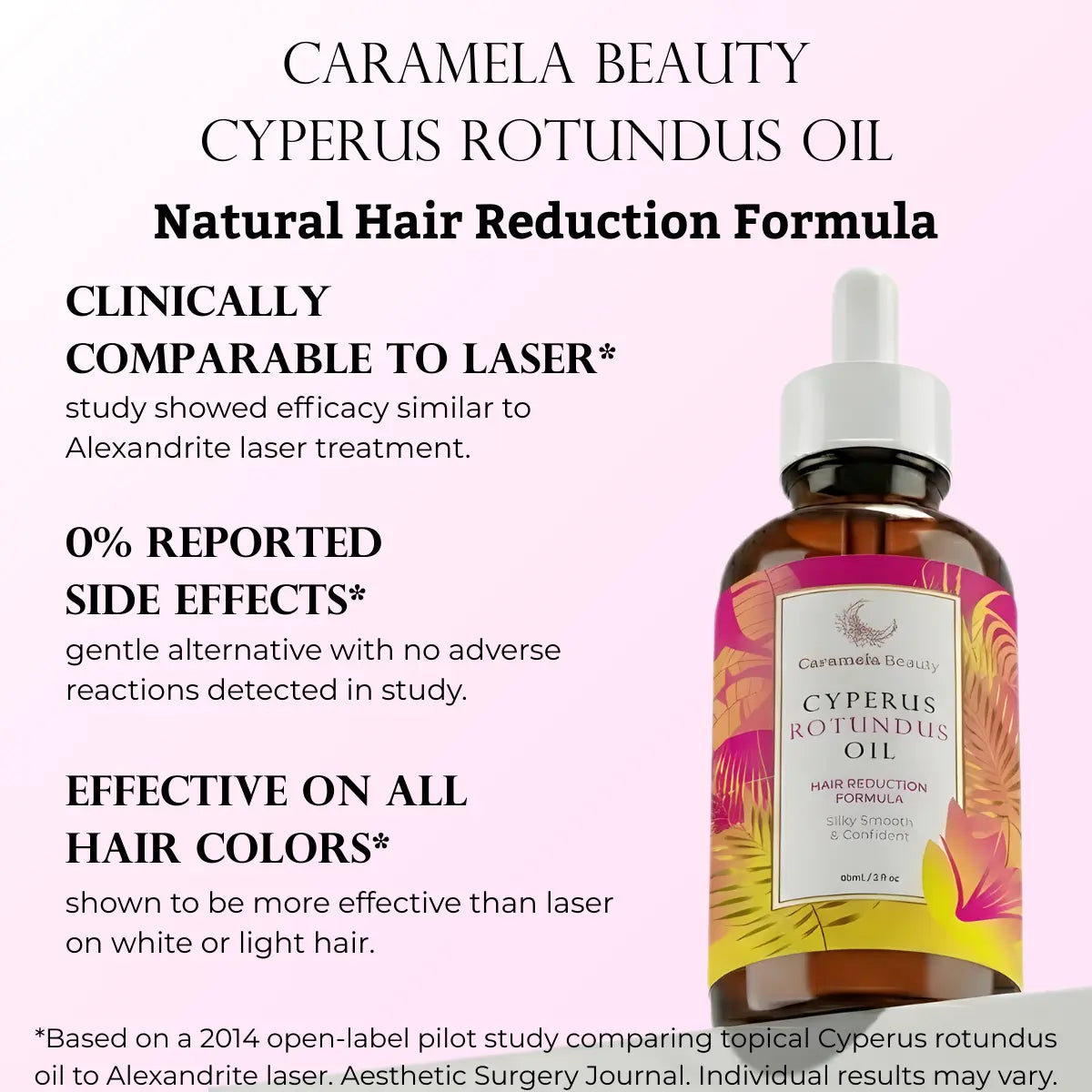 Cyperus Rotundus Oil for Natural Hair Reduction - 60ml/2oz